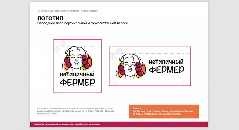 Нетипичный Фермер. Брендбук. Архитектура бренда