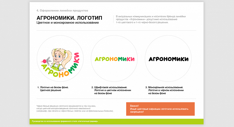 Нетипичный Фермер. Брендбук. Архитектура бренда