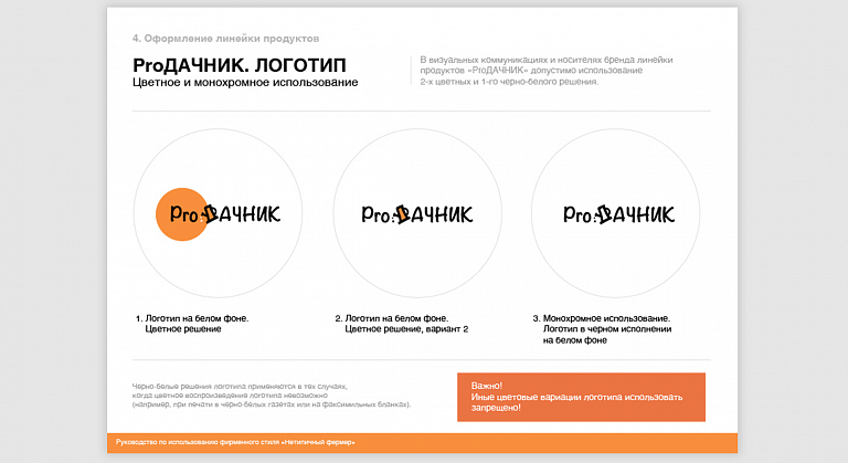 Нетипичный Фермер. Брендбук. Архитектура бренда