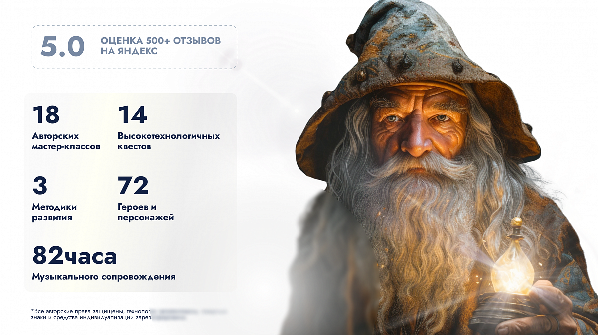 Wizardia / Министерство Магии