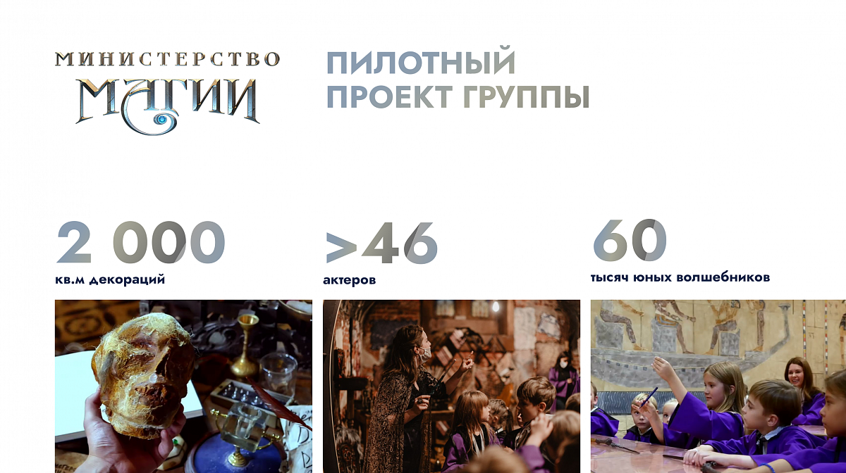 Wizardia / Министерство Магии