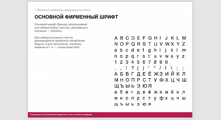 Нетипичный Фермер. Брендбук. Архитектура бренда