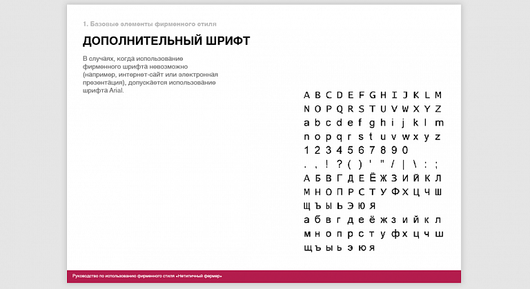 Нетипичный Фермер. Брендбук. Архитектура бренда