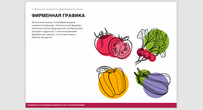 Нетипичный Фермер. Брендбук. Архитектура бренда