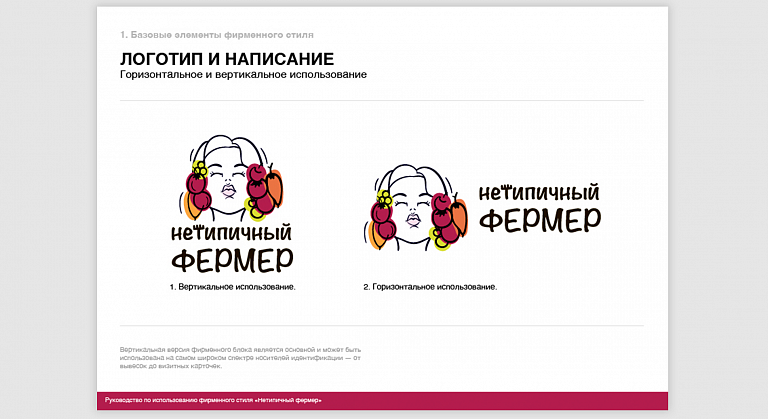 Нетипичный Фермер. Брендбук. Архитектура бренда